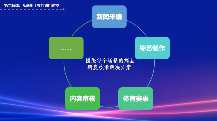 e10527d4243698826d736f33551259e6.png