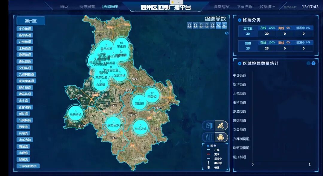 通州终端在线情况.jpg